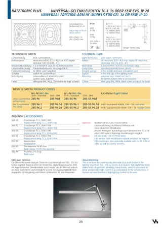BATZTRONIC PLUS     UNIVERSAL-GELENKLEUCHTEN TC-L 36 ODER 55W EVG, IP 20
               UNIVERSAL FRICTION-ARM HF-MODELS FOR CFL 36 OR 55W, IP 20

                                                           Isoluxdiagramme,          IP 20
                                                           Meßabstand 50 cm                              1x TC-L 36 / 2G11
                                                                                     36W                 (ILCOS: FSD-36)
                                                           Isolux maps at 50 cm      4,4 kg              1 x 2900 lm (840)
                                                           above surface                                 1 x 1900 lm (954)
                                                                                     55W
                                                           840 = E(lx) x 1,0         4,8 kg
                                                           954 = E(lx) x 0,66                            1x TC-L 55 / 2G11
                                                                                     220-240V~/          (ILCOS: FSD-55)
                                                                                     50-60Hz             1 x 4800 lm (840)
                                                                                                         1 x 3000 lm (954)
                                                                                                                             Design: Stefan Lang


TECHNISCHE DATEN                                                           TECHNICAL DATA
Lichtverteilung      breit, symmetrisch                                    Light distribution       wide beam, symmetric
Betriebsgerät        elektronisch/EVG (EEI = A2) bzw. EVG digital          Ballast                  HF-electronic [EEI = A2) resp. digital HF-electronic
                     dimmbar 100-3% (EEI = A1)                                                      dimmable 100-3% (EEI = A1)
Netzanschlussleitung 1,5 m H03VV-F 3G0,75 mit Schukostecker                Mains lead               1,5m H03VV-F 3G0,75 c/w Schuko-plug
Lampenabdeckung      Parabolwabenraster, verspiegelt (Kst.)                Lamp cover               specular parabolic louvre, plastic
Federunterstützung   im Mittel- und Fußgelenk                              Integral springs         in the middle and lower articulation joint
Schalter             seitlich im Leuchtenkopf                              Switch                   in the end cap of the lighting head
Befestigung          Universalflansch 60x60 mm (inkl.)                     Mounting                 universal base 60x60 mm (incl.),
                     weitere siehe Zubehör                                                          for further options refer to accessories
Farbe                silbergrau RAL 9006, Zierstreifen im Kopf schwarz     Colour                   silver grey RAL 9006, black cover on top of the head


 BESTELLDATEN / PRODUCT CODES
                      Art.-Nr./Art.-No.               Art.-Nr./Art.-No.                             Lichtfarbe /Light Colour
                      36W - Standard      36W - DIM   55W - Standard        55W - DIM
 ohne Leuchtmittel    285.96              285.96d     285-55.96             285-55.96d
 without lamp
 inkl. Leuchtmittel   285.96.1            285.96.1d 285-55.96.1             285-55.96.1d            840 / neutralweiß 4000K, CRI = 1B cool white
 incl. lamp
                      285.96.2            285.96.2d 285-55.96.2             285-55.96.2d            954 / tageslichtweiß 5400K, CRI = 1A daylight white


ZUBEHÖR / ACCESSORIES
368.00       Ersatzlampe TC-L 36W / 840
             Replacement lamp TC-L 36W / 840                               Optionen          Breitband-EVG 120-277V/50-60Hz
368.12       Ersatzlampe TC-L 36W / 954                                                      Laborausführung: Auf Wunsch lieferbar mit
             Replacement lamp TC-L 36W / 954                                                 natur-eloxiertem Metallraster
365.00       Ersatzlampe TC-L 55W / 840                                                      Andere Wattagen: Auf Anfrage auch Versionen mit TC-L 18
             Replacement lamp TC-L 55W / 840                                                 oder 24W sowie 2-flammige Ausführungen möglich
365.12       Ersatzlampe TC-L 55W / 954                                    Options           HF-electronic 120-277V/50-60Hz
             Replacement lamp TC-L 55W / 954                                                 Lab version: with metal louvre natural-anodised on request.
002.95       Wandwinkel                                                                      Other wattages: also optionally available with 1 x PL-L 18 or
             Wall bracket                                                                    24W, as well as 2-lamp versions.
004.95       Tischklemme 16-85 mm
             Table clamp, 16-85 mm opening
317.96       Tischfuss (10,5 kg)
             Table base

Infos zum Dimmen                                                            About Dimming
Die Dimm-Versionen sind per Taster im Leuchtenkopf von 100 - 3% stu-        The d-versions are continuously dimmable by a push button in the
fenlos regelbar. Dabei kommt ein modernes, digital angesteuertes EVG        lighting head from 100 - 3% by means of a modern, fully digital electronic
mit logarithmischer Dimmkennlinie zum Einsatz, die der Mensch jedoch        ballast with a logarithmic dimming characteristic, which is perceived as
als linear wahrnimmt und ermöglicht so eine der Augenempfindlichkeit        linear and provides light control in accomodation to the sensitiveness of
angepaßte Lichtregelung und hohen Lichtkomfort für den Anwender.            human eye and therefore a high lighting comfort to the user.




                                                                       25
 