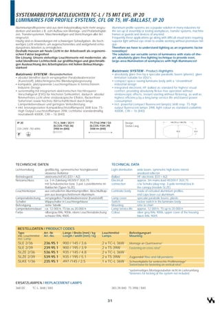 SYSTEMARBEITSPLATZLEUCHTEN TC-L / T5 MIT EVG, IP 20
LUMINAIRES FOR PROFILE SYSTEMS, CFL OR T5, HF-BALLAST, IP 20
Aluminiumprofilsysteme sind aus dem Industriealltag nicht mehr wegzu-       Aluminium profile systems are a popular solution in many industries for
denken und werden z.B. zum Aufbau von Montage- und Prüfarbeitsplät-         the set-up of assembly or testing workplaces, transfer systems, machine
zen, Transfersystemen, Maschinenkäfigen und Vorrichtungen aller Art         frames or guards and devices of any kind.
eingesetzt.                                                                 Frequently these applications go along with difficult visual tasks requiring
Häufig sind es Anwendungen mit schwierigen Sehaufgaben, die hoch-           superior light without eye-strain to enable working without premature fati-
wertiges Licht erfordern, um augenschonendes und weitgehend ermü-           gue.
dungsfreies Arbeiten zu ermöglichen.                                        Therefore we have to understand lighting as an ergonomic factor
Deshalb müssen wir heute Licht in der Arbeitswelt als ergonomi-             nowadays!
schen Faktor begreifen!                                                     The solution: our versatile series of luminaires with state-of-the-
Die Lösung: Unsere vielseitige Leuchtenserie mit modernster, ab-            art, absolutely glare-free lighting technique to provide even,
solut blendfreier Lichttechnik zur großflächigen und gleichmäßi-            large-area illumination of workplaces with high illuminances!
gen Ausleuchtung des Arbeitsplatzes mit hohen Beleuchtungs-
stärken!
                                                                            Batztronic SYSTEM - Product-Highlights
Batztronic SYSTEM - Besonderheiten                                          • absolutely glare-free by a specular parabolic louvre (plastic), glare
• absolut blendfrei durch verspiegelten Parabolwabenraster                    limitation suitable for VDU's.
  (Kunststoff), bildschirmgerechte Blendungsbegrenzung                      • compact space-saving luminaire body with a “streamlined”
• kompakte, platzsparende Leuchtengehäuse in formschönem                      industrial design
  Industrie-Design                                                          • integrated electronic HF-ballast as standard for highest visual
• serienmäßig mit integriertem elektronischen Hochfrequenz-                   comfort, providing absolutely flicker-free operation without
  Vorschaltgerät (EVG) für höchsten Sehkomfort, dadurch absolut               stroboscopic effects, instant starting without flickering, as well as
  flimmerfreies Licht ohne stroboskopische Effekte, flackerfreier             highest efficiency by a long lamp service life and lowest power
  Sofortstart sowie höchste Wirtschaftlichkeit durch lange                    consumption
  Lampenlebensdauer und geringste Verlustleistung                           • incl. powerful compact fluorescent lamp(s) 36W resp. T5-high
• inkl. leistungsstarker Kompaktleuchtstofflampe(n) 36W bzw. T5-              output fluorescent lamps 39W, light colour as standard coolwhite
  High Output Leuchtstofflampen 39W, Lichtfarbe standardmäßig                 4000K, CRI = 1b (840)
  neutralweiß 4000K, CRI = 1b (840)

 IP 20                        TC-L 36W / 2G11           T5 (T16) 39W / G5              Design:
                              (ILCOS: FSD-36)           (ILCOS: FDH-39)                Stefan Lang
 220-240V~/50-60Hz            2900 lm (840)             3500 lm (840)




TECHNISCHE DATEN                                                            TECHNICAL DATA
Lichtverteilung       großflächig, symmetrischer hochglänzend               Light distribution   wide beam, symmetric high-lustre mirrror
                      eloxierter Reflektor                                                       anodised reflector
Betriebsgerät         elektronisch/EVG (EEI = A2)                           Ballast              HF-electronic (EEI = A2)
Netzanschluss         ca. 3 m Zuleitung H03VV-F 3G0,75                      Electrical           approx. 3m mains lead H03VV-F 3G0,75
                      mit Schukostecker bzw. 3-pol. Lüsterklemme im         connection           c/w Schuko-plug resp. 3-pole terminal box in
                      Baldachin (Typen SLZE)                                                     the canopy (models SLZE)
Leuchtenkörper        aus extrudierten Aluminiumprofilen, Abschlußkap-      Luminaire body       made of extruded aluminium profiles,
                      pen aus lasergeschnittenem Aluminium                                       end caps laser-cut aluminium
Lampenabdeckung       verspiegeltes Parabolwabenraster (Kunststoff)         Lamp cover           specular parabolic louvre, plastic
Schalter              Wippschalter in Leuchtengehäuse                       Switch               rocker switch in the luminaire body
Befestigung           siehe Tabelle                                         Mounting             refer to chart
Lampenlebensdauer     ca. 12.000 h, T5 bis zu 20.000 h                      Lamp service life    approx. 12 000 h, T5 up to 20 000 h
Farbe                 silbergrau RAL 9006, obere Leuchtenabdeckung          Colour               silver grey RAL 9006, upper cover of the housing
                      schwarz RAL 9005                                                           black RAL 9005



 BESTELLDATEN / PRODUCT CODES
 Type                 Art.-Nr.      Länge / Breite [mm] / kg     Leuchtmittel              Befestigungsart
 inkl. Leuchtmittel   Art.-No.      Length / width [mm] / kg     Lamps                     Mounting
 incl. Lamp
 SLE 2/36             236.95.1      900 / 145 / 3,6              2 x TC-L 36W              Montage an Quertraverse*
 SLE 2/39             239.95.1      900 / 195 / 3,9              2 x T5 39W                Fastening on cross strut*
 SLZE 2/36            536.95.1      935 / 145 / 4,8              2 x TC-L 36W
 SLZE 2/39            539.95.1      935 / 195 / 5,1              2 x T5 39W                Zugpendel/ Rise-and-fall pendants
 SLKE 1/36            235.95.1      497 /145 / 2,5               1 x TC-L 36W              Schwenkplatte für senkrechte Profilmontage*
                                                                                           Swivel base for fastening on vertical strut*
                                                                                          *systemseitiges Montagezubehör nicht im Lieferumfang
                                                                                          *fasteners for locking at the system not included


ERSATZLAMPEN / REPLACEMENT LAMPS
368.00       TC-L 36W / 840                                                 383.39.840 T5 39W / 840



                                                                        31
 