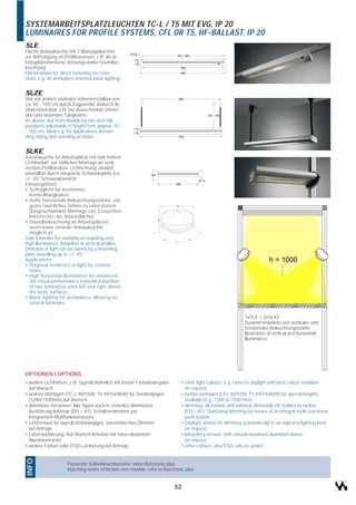 SYSTEMARBEITSPLATZLEUCHTEN TC-L / T5 MIT EVG, IP 20
LUMINAIRES FOR PROFILE SYSTEMS, CFL OR T5, HF-BALLAST, IP 20
SLE
Flache Anbauleuchte mit 2 Montagelaschen
zur Befestigung an Profiltraversen, z.B. als ar-
beitsplatzorientierte, leistungsstarke Grundbe-
leuchtung
Flat luminaire for direct fastening on cross
stuts, e.g. as workplace oriented basic lighting


SLZE
Wie vor, jedoch stufenlos höhenverstellbar von
ca. 50 - 150 cm durch Zugpendel, dadurch fle-
xibel einsetzbar, z.B. bei abwechselnd stehen-
den und sitzenden Tätigkeiten
As above, but more flexible by rise-and-fall
pendants adjustable in height from approx. 50
- 150 cm. Ideal e.g. for applications deman-
ding sitting and standing activities


SLKE
Zusatzleuchte für Arbeitsplätze mit sehr hohem
Lichtbedarf, zur seitlichen Montage an senk-
rechten Profilstreben. Lichtrichtung variabel
einstellbar durch integrierte Schwenkplatte (ca.
+/- 45° Schwenkbereich)
Einsatzgebiete:
• Schräglicht für bestimmte
  Kontrolltätigkeiten
• Hohe horizontale Beleuchtungsstärke, um
  gutes räumliches Sehen zu unterstützen
  (Eingeschwenkte Montage von 2 Leuchten
  links/rechts der Arbeitsfläche)
• Grundbeleuchtung an Arbeitsplätzen,
  wenn keine zentrale Anbauleuchte
  möglich ist
Side luminaire for workplaces requiring very
high illuminance. Adaption at vertical profiles.
Direction of light can be varied by a mounting
plate swivelling up to +/- 45°
Applications:
• Diagonal incidence of light for control
  tasks
• High horizontal illuminance for enhanced
  3D-visual performance (swivelled position
  of two luminaires each left and right above
  the work surface)
• Basic lighting for workplaces allowing no
  central luminaire

                                                                                                             1xSLE + 2xSLKE
                                                                                                             Zusammenwirken von vertikaler und
                                                                                                             horizontaler Beleuchtungsstärke
                                                                                                             Illustration of vertical and horizontal
                                                                                                             illuminance




OPTIONEN / OPTIONS
• andere Lichtfarben, z.B. tageslichtähnlich mit bester Farbwiedergabe        • other light colours, e.g. close to daylight with best colour rendition
  auf Wunsch                                                                    on request
• weitere Wattagen (TC-L 40/55W, T5 49/54/80W) für Sonderlängen               • further wattages (CFL 40/55W, T5 49/54/80W) for special lengths
  (1200/1500mm) auf Wunsch                                                      available (e.g. 1200 or 1500 mm)
• dimmbare Versionen: Alle Typen auch in stufenlos dimmbarer                  • dimming: all models with infinitely dimmable HF-ballast as option
  Ausführung lieferbar (EEI = A1). Schalten/dimmen per                          (EEI = A1). Switching/dimming by means of an integral multi-functional
  integriertem Multifunktionstaster                                             push button
• Lichtsensor für tageslichtabhängiges, automatisches Dimmen                  • Daylight sensor for dimming automatically to an adjusted lighting level
  auf Anfrage                                                                   on request
• Laborausführung: Auf Wunsch lieferbar mit natur-eloxiertem                  • laboratory version: with natural-anodised aluminium louvre
  Aluminiumraster                                                               on request
• andere Farben oder ESD-Lackierung auf Anfrage                               • other colours, also ESD-safe as option
INFO




                     Passende Gelenkleuchtenserie: siehe Batztronic plus
                     Matching series of friction-arm models: refer to Batztronic plus


                                                                          32
 