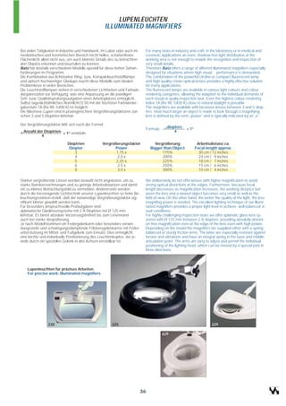 LUPENLEUCHTEN
                                                    ILLUMINATED MAGNIFIERS


Bei vielen Tätigkeiten in Industrie und Handwerk, im Labor oder auch im      For many tasks in industry and craft, in the laboratory or in medical and
medizinischen und kosmetischen Bereich reicht helles, schattenfreies         cosmetic applications an even, shadow-free light distribution at the
Flächenlicht allein nicht aus, um auch kleinste Details des zu betrachten-   working area is not enough to enable the recognition and inspection of
den Objekts erkennen und beurteilen zu können.                               very small details.
Batz hat deshalb verschiedene Modelle speziell für diese hohen Sehan-        Therefore Batz offers a range of different illuminated magnifiers especially
forderungen im Programm.                                                     designed for situations where high visual performance is demanded.
Die Kombination aus lichtstarker Ring- bzw. Kompaktleuchtstofflampe          The combination of the powerful circline or compact fluorescent lamp
und optisch hochwertiger Glaslupe macht diese Modelle zum idealen            and high quality crown optical lenses provides a highly effective solution
Problemlöser in vielen Bereichen.                                            for many applications.
Die Leuchtstofflampen stehen in verschiedenen Lichtfarben und Farbwie-       The fluorescent lamps are available in various light colours and colour
dergabestufen zur Verfügung, was eine Anpassung an die jeweiligen            rendering categories, allowing the adaption to the individual demands of
Seh- bzw. Qualitätsprüfungsaufgaben eines Arbeitsplatzes ermöglicht.         each visual or qualiy inspection task. Even the highest colour rendering
Selbst tageslichtähnliches Normlicht D 50 mit der höchsten Farbwieder-       index 1A (Ra 98, 5400 K) close to natural daylight is possible.
gabestufe 1A (Ra 98, 5400 K) ist möglich.                                    The magnifiers are available with biconvex-lenses between 3 and 5 diop-
Die Bikonvex-Lupen sind in praxisgerechten Vergrößerungsfaktoren zwi-        ters. How much larger an object is made to look through a magnifying
schen 3 und 5 Dioptrien lieferbar.                                           lens is defined by the term „power“ and is typically indicated by an „x“.

Der Vergrößerungsfaktor läßt sich nach der Formel
                                                                             Formula:    „diopters     + 1“
„ Anzahl der Dioptrien + 1“ ermitteln.                                                        4
           4

                             Dioptrien            Vergrößerungsfaktor             Vergrößerung                 Arbeitsdistanz ca.
                              Diopter                   Power                   Bigger than Object            Focal length approx.
                                 3                       1,75 x                       175%                      30 cm / 12 inches
                                 4                        2,0 x                       200%                      24 cm / 9 inches
                                 5                       2,25 x                       225%                      18 cm / 7 inches
                                 6                        2,5 x                       250%                      15 cm / 6 inches
                                 8                       3,0 x                        300%                      10 cm / 4 inches

Stärker vergrößernde Linsen werden bewußt nicht angeboten, um zu             We deliberately do not offer lenses with higher magnification to avoid
starke Randverzeichnungen und zu geringe Arbeitsdistanzen und damit          strong optical distortions at the edges. Furthermore: because focal
ein zu kleines Betrachtungsfeld zu vermeiden. Andererseits werden            length decreases as magnification increases, the working distance bet-
durch die hervoragende Lichttechnik unserer Lupenleuchten so hohe Be-        ween the lens and a viewed object becomes very small as well as the
leuchtungsstärken erzielt, daß der notwendige Vergrößerungsfaktor sig-       field of view. On the other hand: the better the quality of the light, the less
nifikant kleiner gewählt werden kann.                                        magnifing power is needed. The excellent lighting technique of our Illumi-
Für besonders anspruchsvolle Prüfaufgaben sind                               nated magnifiers provides a proper light level to achieve well balanced vi-
aplanatische Glaslinsensysteme mit 2-8 Dioptrien mit Ø 125 mm                sual conditions.
lieferbar. Es bietet absolute Verzerrungsfreiheit bis zum Linsenrand         For highly challenging inspection tasks we offer aplanatic glass lens sy-
auch bei starke Vergrößerung.                                                stems with Ø 125 mm between 2-8 diopters, providing absolutly distorti-
Je nach Modell kommen ein Federgelenkarm oder besonders verwin-              on-free magnification even at the edge of the lens even with high power.
dungssteife und schwingungsdämpfende Friktionsgelenkarme mit Feder-          Depending on the model the magnifiers are supplied either with a spring-
unterstützung im Mittel- und Fußgelenk zum Einsatz. Dies ermöglicht          balanced or sturdy friction arms. The latter are especially resistant against
eine leichte und individuelle Positionierung des Leuchtenkopfes, der je-     torsion and vibrations and have an integral spring in the base and middle
weils durch ein spezielles Gelenk in drei Achsen verstellbar ist.            articulation point. The arms are easy to adjust and permit the individual
                                                                             positioning of the lighting head, which can be moved by a special joint in
                                                                             three directions.



    Lupenleuchten für präzises Arbeiten
    For precise work: Illuminated magnifiers




                 230                                    225                                                             229

                                                                                        629




                                                                         36
 