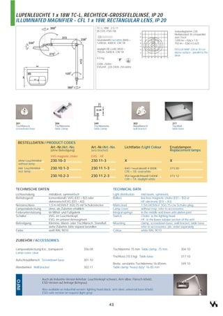 LUPENLEUCHTE 1 x 18W TC-L, RECHTECK-GROSSFELDLINSE, IP 20
ILLUMINATED MAGNIFIER - CFL 1 x 18W, RECTANGULAR LENS, IP 20
                                                                    TC-L 18W 2 G 11
                                                                    (ILCOS: FSD-18)                                                   Isoluxdiagramm 230
                                                                                                                                      Meßabstand 30 cm/parallel
                                                                                                                                      zum Tisch
                                                                    neutralweiß/cool white (840) =                                    1200 lm = E(lx) x 1,0
                                                                    1200 lm, 4000 K, CRI 1B                                           750 lm = E(lx) x 0,625

                                                                    daylight DE LUXE (954) =                                          ISOLUX MAP 230 at 30 cm
                                                                    750 lm, 5400 K, CRI 1A                                            above surface - parallel to the
                                                                                                                                      desk
                                                                    4,0 kg

                                                                    230V~/50Hz
                                                                    EVG/HF: 220-240V~/50-60Hz




301                              304                              349                                302                            317
Tischflansch                     Tischklemme                      Tischklemme                        Wandflansch                    Tischfuß
screwdown base                   table clamp                      table clamp                        wall bracket                   table base




 BESTELLDATEN / PRODUCT CODES
                  Art.-Nr./Art.-No.                            Art.-Nr./Art.-No.            Lichtfarbe /Light Colour            Ersatzlampen
                              (ohne Befestigung)               (w/o bracket)                                                    Replacement lamps
                              VVG magnetic choke               EVG HF
  ohne Leuchtmittel           230.10-3                         230.11-3                     X                                   X
  without lamp
  inkl. Leuchtmittel          230.10.1-3                       230.11.1-3                   840 / neutralweiß 4 000K,           373.00
  incl. lamp                                                                                CRI = 1B cool white
                              230.10.2-3                       230.11.2-3                   954 tageslichtweiß 5400K ,          373.12
                                                                                            CRI = 1A daylight white


TECHNISCHE DATEN                                                                  TECHNICAL DATA
Lichtverteilung             mittelbreit, symmetrisch                              Light distribution       mid beam, symmetric
Betriebsgerät               konventionell / VVG (EEI = B2) oder                   Ballast                  low loss magnetic choke (EEI = B2) or
                            elektronisch/EVG (EEI = A3)                                                    HF-electronic (EEI = A3)
Netzanschluss               1,5 m H03VV-F 3G0,75 mit Schukostecker                Mains lead               1,5m H03VV-F 3G0,75 c/w Schuko-plug
Lampenabdeckung             ohne, als Zubehör erhältlich                          Lamp cover               without resp. refer to accessories
Federunterstützung          im Mittel- und Fußgelenk                              Integral springs         in the middle and lower articulation joint
Schalter                    VVG: im Leuchtenkopf,                                 Switch                   Choke: in the lighting head
                            EVG: im unteren Armsegment                                                     HF: in the lower tubular section of the arm
Befestigung                 Klemme, Wand- oder Tischflansch, Standfuß             Mounting                 clamp, screwdown base, wall bracket, table base
                            siehe Zubehör, bitte separat bestellen                                         refer to accessories, pls. order separately
Farbe                       weiß RAL 9010                                         Colour                   white RAL 9010


ZUBEHÖR / ACCESSORIES

Lampenabdeckung Kst., transparent                        356.09                   Tischklemme 75 mm Table clamp, 75 mm                     304.10
Lamp cover, clear
                                                                                  Tischfuss (10,5 kg) Table base                           317.10
Aufschraubflansch Screwdown base                         301.10
                                                                                  Breite, verstärkte Tischklemme 16-85mm                   349.10
Wandwinkel Wall bracket                                  302.11                   Table clamp “heavy duty” 16-85 mm



                       Auch als Industrie-Version lieferbar: Leuchtenkopf schwarz, Arm silber, Flansch 60x60,
INFO




                       ESD-Version auf Anfrage (lichtgrau)

                       Also available as industrial version: lighting head black, arm silver, universal base 60x60,
                       ESD-safe version on request (light grey)



                                                                               43
 
