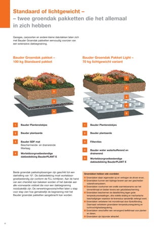 Standaard of lichtgewicht –
    – twee groendak pakketten die het allemaal
    in zich hebben
    Garages, carpoorten en andere kleine dakvlakken laten zich
    met Bauder Groendak pakketten eenvoudig voorzien van
    een extensieve dakbegroening.




    Bauder Groendak pakket –                                      Bauder Groendak Pakket Light –
    100 kg Standaard pakket                                       70 kg lichtgewicht variant




                                                                                                             1
                                        1


                                                                                                             2
                                        2

                                                                                                             3

                                        3
                                                                                                             4

                                        4
                                                                                                             5




     1    Bauder Plantenstekjes                                   1     Bauder Plantenstekjes


     2    Bauder plantaarde                                       2     Bauder plantaarde


     3    Bauder SDF mat                                          3     Filtervlies
          Beschermende- en drainerende
          filterlaag
                                                                  4     Bauder water waterbufferend en
     4    Worteldoorgroeibestendige                                     drainerend
          dakbedekking BauderPLANT E
                                                                  5     Worteldoorgroeibestendige
                                                                        dakbedekking BauderPLANT E



    Beide groendak pakketoplossingen zijn geschikt tot een
                                                                  Groendaken hebben vele voordelen
    dakhelling van 10°. De dakbedekking moet worteldoor-
                                                                  ■ Groendaken slaan regenwater op en vertragen de afvoer ervan.
    groeibestendig zijn conform de FLL richtlijnen. Aan de hand
                                                                  ■ Groendaken kunnen een bijdrage leveren aan een gescheiden
    van een checklist kan bekeken worden of het dakvlak aan
                                                                    waterafvoersysteem.
    alle voorwaarde voldoet die voor een dakbegroening            ■ Groendaken voorkomen een snelle warmtetoename van het
    noodzakelijk zijn. De verwerkingsvoorschriften laten u stap     binnenklimaat en bieden tevens een geluidsbescherming.
    voor stap zien hoe gemakkelijk de begroening met het          ■ Groendaken beschermen de dakafdichting tegen grote
    Bauder groendak pakketten aangebracht kan worden.               temperatuurswisselingen, ultra violette straling en mechanische
                                                                    beschadigingen waardoor de levensduur aanzienlijk verlengd word.
                                                                  ■ Groendaken verbeteren het microklimaat door fijnstofbinding.
                                                                    Daarnaast verbeteren groendaken temperatuursregulering en
                                                                    luchtvochtigheidsregulering.
                                                                  ■ Groendaken verschaffen een vervangend leefklimaat voor planten
                                                                    en dieren.
                                                                  ■ Groendaken zijn bijzonder attractief.


4
 
