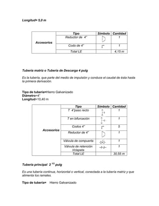 Longitud= 5,0 m

Tipo
Reductor de 4”
Accesorios

Símbolo Cantidad
1

Codo de 4”

1

Total LE

4,15 m

Tubería matriz o Tubería de Descarga 4 pulg
Es la tubería, que parte del medio de impulsión y conduce el caudal de ésta hasta
la primera derivación.

Tipo de tubería=Hierro Galvanizado
Diámetro=4”
Longitud=10,40 m
Tipo
T 4”paso recto

Símbolo Cantidad
1

T en bifurcación
Codos 4”

5

Reductor de 4”

1

Válvula de compuerta

1

Válvula de retención
t/clapeta
Total LE

Accesorios

1

1
30,55 m

Tubería principal 2 1/2 pulg
Es una tubería continua, horizontal o vertical, conectada a la tubería matriz y que
alimenta los ramales.
Tipo de tubería=

Hierro Galvanizado

 