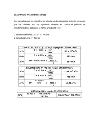 CUADROS DE TRANSFORMACIONES

Los caudales para los diámetros de tubería son los siguientes teniendo en cuanta
que los caudales son los siguientes teniendo en cuanta el principio de
simultaneidad que establece la norma COVENIN 1331:
Q para los diámetros 2 ½” y 1 ½” = 6.5l/s
Q para el diámetro 4”= 12.6 l/s

CAUDALES DE 2 ½” y 1 ½”= 6,5 l/s (según COVENIN 1331)
Q = 6,5l/s x 1m3
m3/s
6.5 x 10-3 m3/s
1000L
Q = 6.5L/s x 60s
l/min
390 l/min
1 min
Q = 6,5E-03 m3/s x 3600 s
m3/h
23.4 m3/h
1h

m3/s
l/min
m3/h

KPa

CAUDALES DE 4” =12,6 l/s (según COVENIN 1331)
Q = 12.6l/s x 1m3
12.6x 10-3 m3/s
1000L
Q = 6.5L/s x 60s
756 l/min
1 min
12.6 E-03
Q=
m3/s
x 3600 s
45.36 m3/h
1h
PRESIÓN 65 Psi (según COVENIN 1331)
65 Psi x
101,325 KPa
448, 03 Kpa = 448 KN/m2
14,7 Psi

 