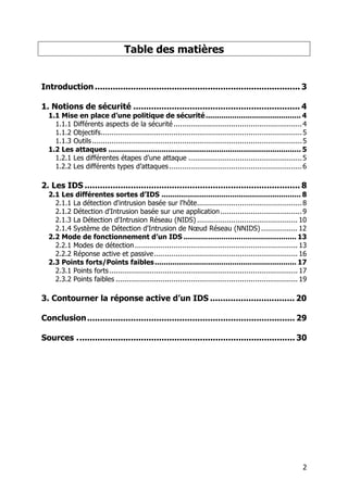 2
Table des matières
Introduction ................................................................................ 3
1. Notions de sécurité ................................................................. 4
1.1 Mise en place d’une politique de sécurité........................................... 4
1.1.1 Différents aspects de la sécurité............................................................4
1.1.2 Objectifs..............................................................................................5
1.1.3 Outils..................................................................................................5
1.2 Les attaques ....................................................................................... 5
1.2.1 Les différentes étapes d’une attaque .....................................................5
1.2.2 Les différents types d’attaques..............................................................6
2. Les IDS .................................................................................... 8
2.1 Les différentes sortes d’IDS ............................................................... 8
2.1.1 La détection d'intrusion basée sur l'hôte.................................................8
2.1.2 Détection d'Intrusion basée sur une application ......................................9
2.1.3 La Détection d'Intrusion Réseau (NIDS) ............................................... 10
2.1.4 Système de Détection d'Intrusion de Nœud Réseau (NNIDS) ................. 12
2.2 Mode de fonctionnement d’un IDS ................................................... 13
2.2.1 Modes de détection............................................................................ 13
2.2.2 Réponse active et passive................................................................... 16
2.3 Points forts/Points faibles................................................................ 17
2.3.1 Points forts........................................................................................ 17
2.3.2 Points faibles ..................................................................................... 19
3. Contourner la réponse active d’un IDS ................................. 20
Conclusion................................................................................. 29
Sources ..................................................................................... 30
 