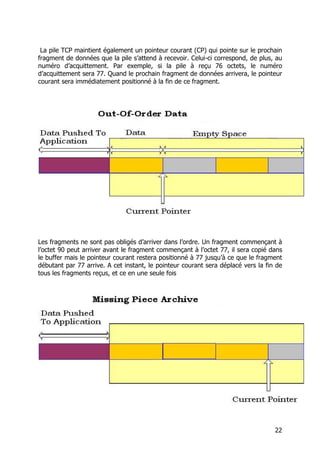22
La pile TCP maintient également un pointeur courant (CP) qui pointe sur le prochain
fragment de données que la pile s’attend à recevoir. Celui-ci correspond, de plus, au
numéro d’acquittement. Par exemple, si la pile à reçu 76 octets, le numéro
d’acquittement sera 77. Quand le prochain fragment de données arrivera, le pointeur
courant sera immédiatement positionné à la fin de ce fragment.
Les fragments ne sont pas obligés d’arriver dans l’ordre. Un fragment commençant à
l’octet 90 peut arriver avant le fragment commençant à l’octet 77, il sera copié dans
le buffer mais le pointeur courant restera positionné à 77 jusqu’à ce que le fragment
débutant par 77 arrive. A cet instant, le pointeur courant sera déplacé vers la fin de
tous les fragments reçus, et ce en une seule fois
 