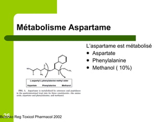 Métabolisme Aspartame ,[object Object],[object Object],[object Object],[object Object],Butchko Reg Toxicol Pharmacol 2002 