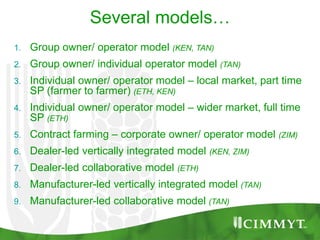Several models…
1. Group owner/ operator model (KEN, TAN)
2. Group owner/ individual operator model (TAN)
3. Individual owner/ operator model – local market, part time
SP (farmer to farmer) (ETH, KEN)
4. Individual owner/ operator model – wider market, full time
SP (ETH)
5. Contract farming – corporate owner/ operator model (ZIM)
6. Dealer-led vertically integrated model (KEN, ZIM)
7. Dealer-led collaborative model (ETH)
8. Manufacturer-led vertically integrated model (TAN)
9. Manufacturer-led collaborative model (TAN)
 