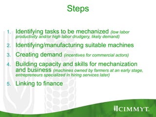 Steps
1. Identifying tasks to be mechanized (low labor
productivity and/or high labor drudgery, likely demand)
2. Identifying/manufacturing suitable machines
3. Creating demand (incentives for commercial actors)
4. Building capacity and skills for mechanization
and business (machines owned by farmers at an early stage,
entrepreneurs specialized in hiring services later)
5. Linking to finance
 