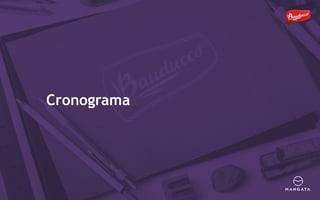 Cronograma
 