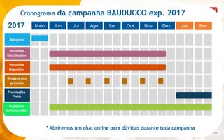 Cronograma da campanha BAUDUCCO exp. 2017
Jun Jul Ago Set Out Nov Dez2017
Ativações
Incentivo
Distribuidor
Incentivo
Repositor
Resgate	dos
prêmios
Premiações	
Finais
Relatórios
Comunicações
* Abriremos um chat online para dúvidas durante toda campanha
Jan FevMaio
 