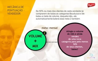 2
VOLUME
°
Atingiu o volume
do mês e ainda
vendeu
de uma nova
categoria para pelo menos
50%
de seus clientes,
bateu!
meta: mensal
MIX
+
Se 50% ou mais dos clientes de cada vendedor já
comprarem de todas as categorias Bauducco e ele
bateu a meta de volume, daquele mês, ele
automaticamente baterá esse meta 2 também.
MECÂNICA DE
PONTUAÇÃO –
VENDEDOR
 