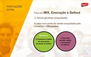 2.	Peça	para
seu	lider validar
o novo	ponto	
no	sistema.
1)	Preencha	os	dados
do	novo	ponto	
de	venda	no	hotsite
Mecânica:
Foco em MIX, Execução e Sellout
2. Novas gôndolas conquistadas
A cada novo ponto de venda conquistado pelo
vendedor + 350 pontos
PONTUAÇÕES
EXTRA
 