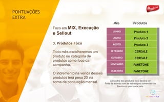 Foco em MIX, Execução
e Sellout
A escolha dos produtos foco deverá ser
Feita de acordo com as estratégias comerciais da
Bauducco para cada país.
JUNHO Produto 1
JULHO Produto 2
AGOTO Produto 3
SETEMBRO CEREALE
OUTUBRO CEREALE
NOVEMBRO PANETONE
DEZEMBRO PANETONE
Mês Produtos
PONTUAÇÕES
EXTRA
3. Produtos Foco
Todo mês escolheremos um
produto ou categoria de
produtos como foco da
campanha.
O incremento na venda desses
produtos terá peso 2X na
soma da pontuação mensal.
 