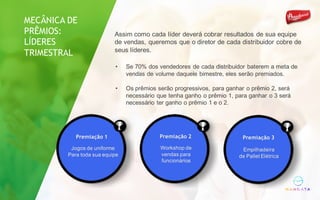 • Se 70% dos vendedores de cada distribuidor baterem a meta de
vendas de volume daquele bimestre, eles serão premiados.
• Os prêmios serão progressivos, para ganhar o prêmio 2, será
necessário que tenha ganho o prêmio 1, para ganhar o 3 será
necessário ter ganho o prêmio 1 e o 2.
Premiação 1
Empilhadeira
de Pallet Elétrica
Workshop de
vendas para
funcionários
Jogos de uniforme
Para toda sua equipe
Premiação 2 Premiação 3
Assim como cada líder deverá cobrar resultados de sua equipe
de vendas, queremos que o diretor de cada distribuidor cobre de
seus líderes.
MECÂNICA DE
PRÊMIOS:
LÍDERES
TRIMESTRAL
 