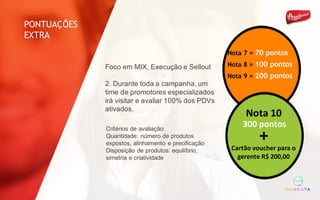 Critérios de avaliação:
Quantidade: número de produtos
expostos, alinhamento e precificação
Disposição de produtos: equilíbrio,
simetria e criatividade
Nota 7 = 70 pontos
Nota 8 = 100 pontos
Nota 9 = 200 pontos
300	pontos
+Cartão	voucher	para	o	
gerente	R$	200,00
Nota	10		
PONTUAÇÕES
EXTRA
Foco em MIX, Execução e Sellout
2. Durante toda a campanha, um
time de promotores especializados
irá visitar e avaliar 100% dos PDVs
ativados.
 
