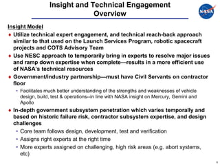 Insight and Technical Engagement
                               Overview
Insight Model
  Utilize technical expert engagement, and technical reach-back approach
  similar to that used on the Launch Services Program, robotic spacecraft
  projects and COTS Advisory Team
  Use NESC approach to temporarily bring in experts to resolve major issues
  and ramp down expertise when complete—results in a more efficient use
  of NASA’s technical resources
  Government/industry partnership—must have Civil Servants on contractor
  floor
   • Facilitates much better understanding of the strengths and weaknesses of vehicle
     design, build, test & operations--in line with NASA insight on Mercury, Gemini and
     Apollo
  In-depth government subsystem penetration which varies temporally and
  based on historic failure risk, contractor subsystem expertise, and design
  challenges
   • Core team follows design, development, test and verification
   • Assigns right experts at the right time
   • More experts assigned on challenging, high risk areas (e.g. abort systems,
     etc)
                                                                                          6
 