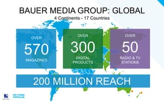 BAUER MEDIA GROUP: GLOBAL
4 Continents - 17 Countries

OVER

570
MAGAZINES

OVER

OVER

300

50

DIGITAL
PRODUCTS

RADIO & TV
STATIONS

200 MILLION REACH

 