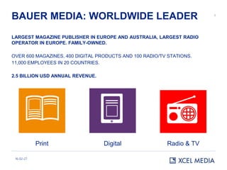 16-02-27
LARGEST MAGAZINE PUBLISHER IN EUROPE AND AUSTRALIA, LARGEST RADIO
OPERATOR IN EUROPE. FAMILY-OWNED.
OVER 600 MAGAZINES, 400 DIGITAL PRODUCTS AND 100 RADIO/TV STATIONS.
11,000 EMPLOYEES IN 20 COUNTRIES.
2.5 BILLION USD ANNUAL REVENUE.
Print Digital Radio & TV
1
BAUER MEDIA: WORLDWIDE LEADER
 