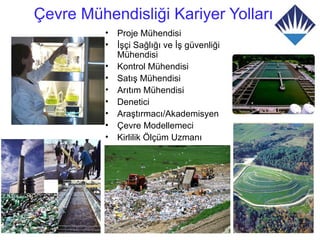 Çevre Mühendisliği Kariyer Yolları
          •   Proje Mühendisi
          •   İşçi Sağlığı ve İş güvenliği
              Mühendisi
          •   Kontrol Mühendisi
          •   Satış Mühendisi
          •   Arıtım Mühendisi
          •   Denetici
          •   Araştırmacı/Akademisyen
          •   Çevre Modellemeci
          •   Kirlilik Ölçüm Uzmanı
 