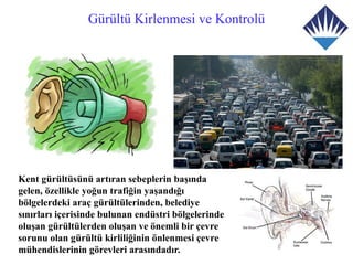 Gürültü Kirlenmesi ve Kontrolü




Kent gürültüsünü artıran sebeplerin başında
gelen, özellikle yoğun trafiğin yaşandığı
bölgelerdeki araç gürültülerinden, belediye
sınırları içerisinde bulunan endüstri bölgelerinde
oluşan gürültülerden oluşan ve önemli bir çevre
sorunu olan gürültü kirliliğinin önlenmesi çevre
mühendislerinin görevleri arasındadır.
 