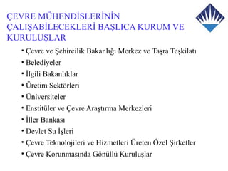 ÇEVRE MÜHENDİSLERİNİN
ÇALIŞABİLECEKLERİ BAŞLICA KURUM VE
KURULUŞLAR
  • Çevre ve Şehircilik Bakanlığı Merkez ve Taşra Teşkilatı
  • Belediyeler
  • İlgili Bakanlıklar
  • Üretim Sektörleri
  • Üniversiteler
  • Enstitüler ve Çevre Araştırma Merkezleri
  • İller Bankası
  • Devlet Su İşleri
  • Çevre Teknolojileri ve Hizmetleri Üreten Özel Şirketler
  • Çevre Korunmasında Gönüllü Kuruluşlar
 