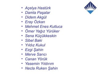•   Açelya Hastürk
•   Damla Paşalar
•   Didem Akgül
•   Eray Özkan
•   Mehmet Enes Kutluca
•   Ömer Yağız Yürüker
•   Sena Küçükkeskin
•   Sibel Baki
•   Yıldız Kukul
•   Ezgi Şahin
•   Merve Sarıcı
•   Canan Yörük
•   Yasemin Yıldırım
•   Necla Ruken Şahin
 
