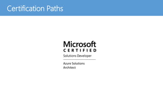 Certification Paths
Azure Solutions
Architect
 