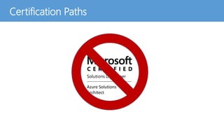 Certification Paths
Azure Solutions
Architect
 