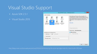 • Azure SDK 2.5.1
• Visual Studio 2013
http://blogs.msdn.com/b/visualstudio/archive/2015/03/24/introducing-the-azure-api-apps-tools-for-visual-studio-2013.aspx
 