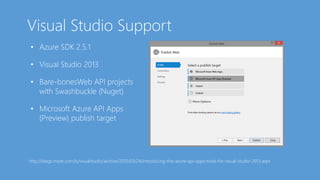 • Azure SDK 2.5.1
• Visual Studio 2013
• Bare-bonesWeb API projects
with Swashbuckle (Nuget)
• Microsoft Azure API Apps
(Preview) publish target
http://blogs.msdn.com/b/visualstudio/archive/2015/03/24/introducing-the-azure-api-apps-tools-for-visual-studio-2013.aspx
 