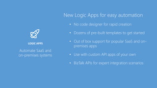 New Logic Apps for easy automation
• No code designer for rapid creation
• Dozens of pre-built templates to get started
• Out of box support for popular SaaS and on-
premises apps
• Use with custom API apps of your own
• BizTalk APIs for expert integration scenarios
Automate SaaS and
on-premises systems
LOGIC APPS
 