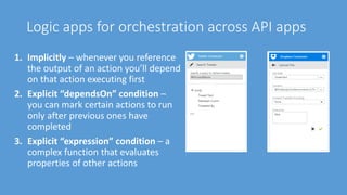 Logic apps for orchestration across API apps
1. Implicitly – whenever you reference
the output of an action you’ll depend
on that action executing first
2. Explicit “dependsOn” condition –
you can mark certain actions to run
only after previous ones have
completed
3. Explicit “expression” condition – a
complex function that evaluates
properties of other actions
 