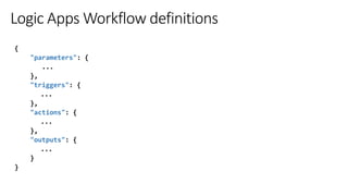 {
"parameters": {
...
},
"triggers": {
...
},
"actions": {
...
},
"outputs": {
...
}
}
Logic Apps Workflow definitions
 