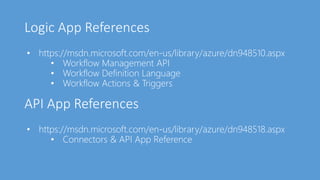 Logic App References
API App References
 