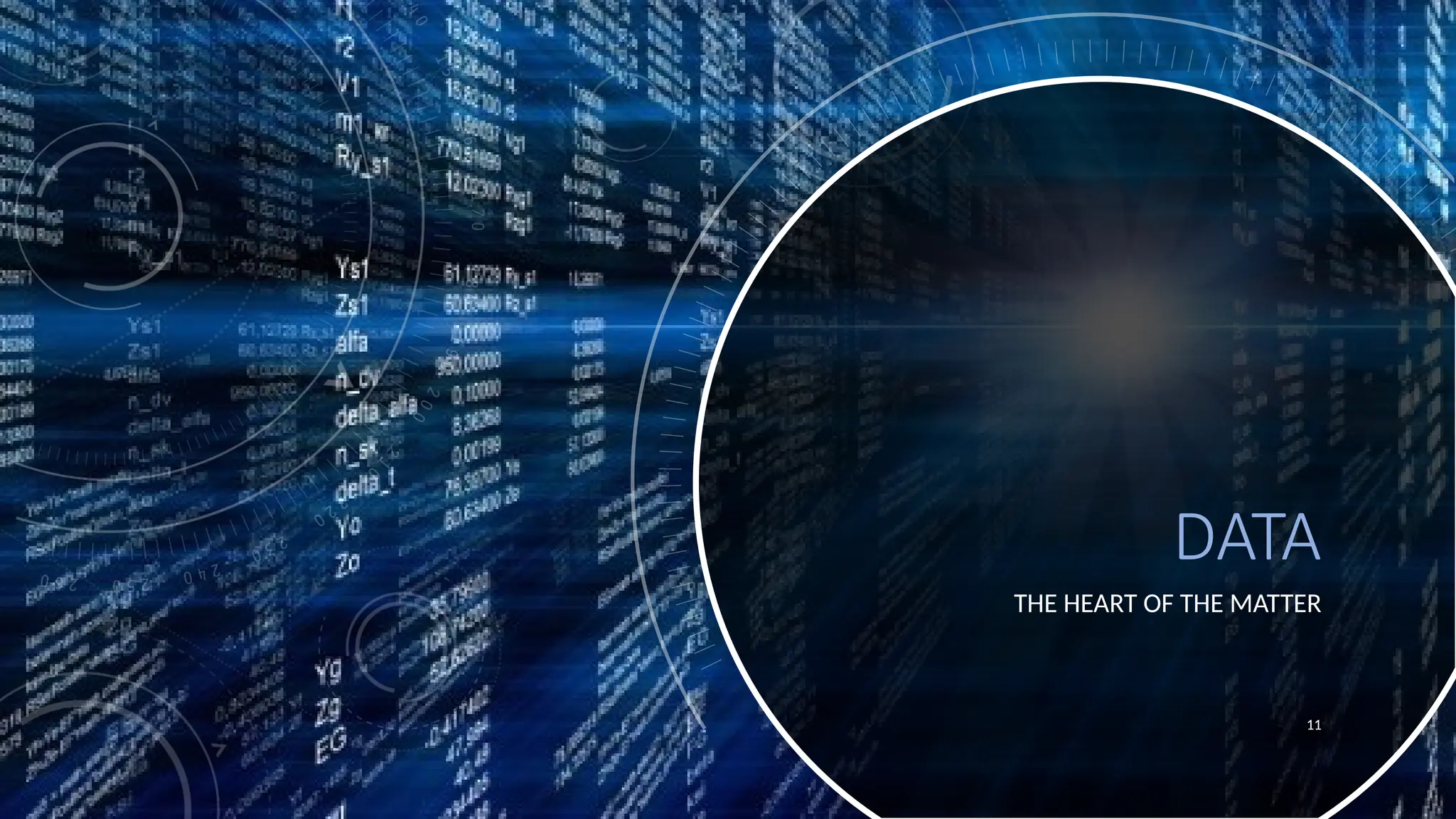 DATA
THE HEART OF THE MATTER
11
 