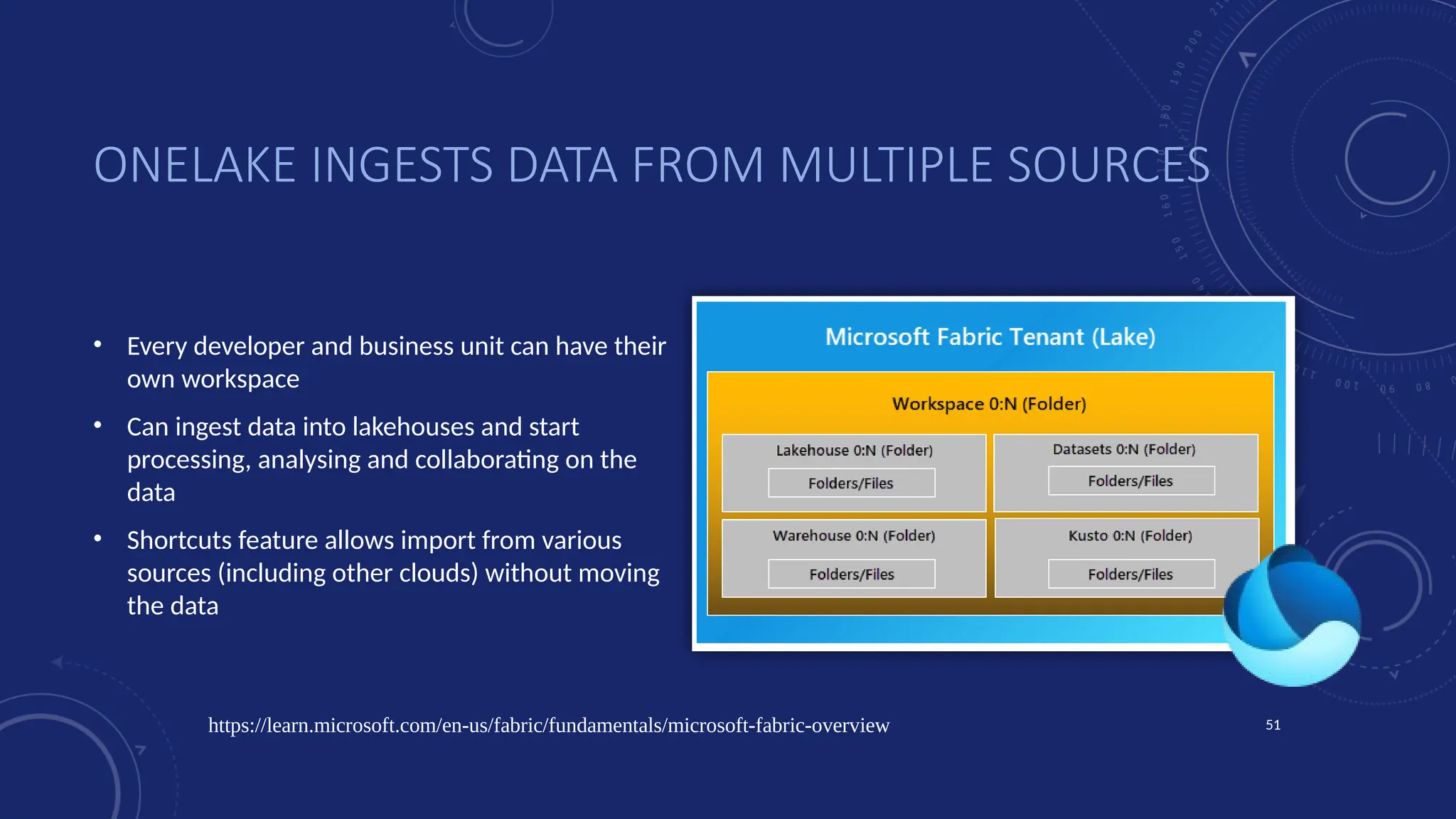 https://learn.microsoft.com/en-us/fabric/fundamentals/microsoft-fabric-overview 51
ONELAKE INGESTS DATA FROM MULTIPLE SOURCES
• Every developer and business unit can have their
own workspace
• Can ingest data into lakehouses and start
processing, analysing and collaborating on the
data
• Shortcuts feature allows import from various
sources (including other clouds) without moving
the data
 