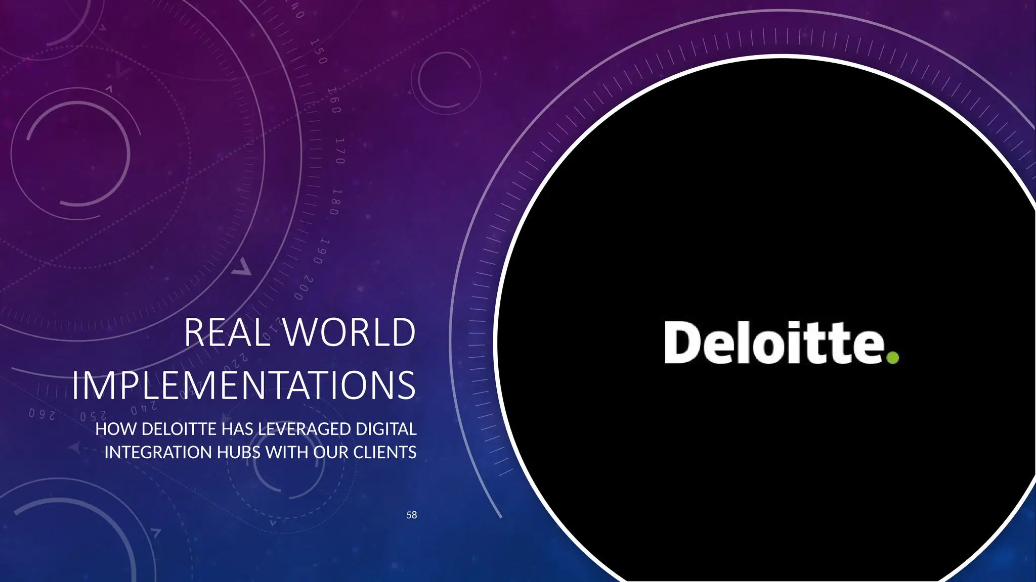 REAL WORLD
IMPLEMENTATIONS
HOW DELOITTE HAS LEVERAGED DIGITAL
INTEGRATION HUBS WITH OUR CLIENTS
58
 