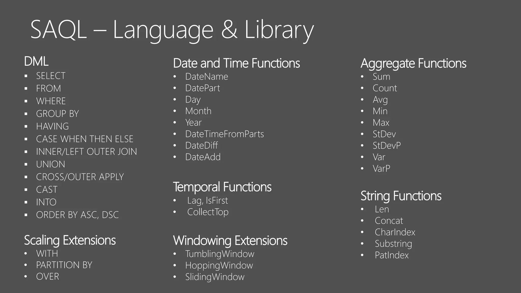 DML
 SELECT
 FROM
 WHERE
 GROUP BY
 HAVING
 CASE WHEN THEN ELSE
 INNER/LEFT OUTER JOIN
 UNION
 CROSS/OUTER APPLY
 CAST
 INTO
 ORDER BY ASC, DSC
SAQL – Language & Library
Scaling Extensions
• WITH
• PARTITION BY
• OVER
Date and Time Functions
• DateName
• DatePart
• Day
• Month
• Year
• DateTimeFromParts
• DateDiff
• DateAdd
Windowing Extensions
• TumblingWindow
• HoppingWindow
• SlidingWindow
Aggregate Functions
• Sum
• Count
• Avg
• Min
• Max
• StDev
• StDevP
• Var
• VarP
String Functions
• Len
• Concat
• CharIndex
• Substring
• PatIndex
Temporal Functions
• Lag, IsFirst
• CollectTop
 