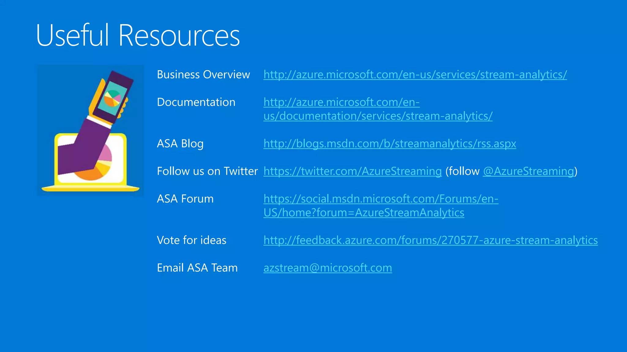 Business Overview http://azure.microsoft.com/en-us/services/stream-analytics/
Documentation http://azure.microsoft.com/en-
us/documentation/services/stream-analytics/
ASA Blog http://blogs.msdn.com/b/streamanalytics/rss.aspx
Follow us on Twitter https://twitter.com/AzureStreaming (follow @AzureStreaming)
ASA Forum https://social.msdn.microsoft.com/Forums/en-
US/home?forum=AzureStreamAnalytics
Vote for ideas http://feedback.azure.com/forums/270577-azure-stream-analytics
Email ASA Team azstream@microsoft.com
 