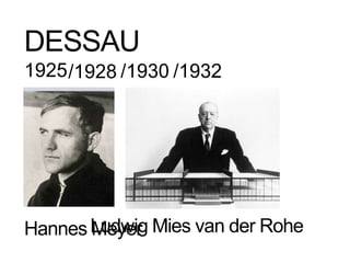 DESSAU1925/1928/1930/1932ArquitecturaPublicidadAcabadoTejidosLudwig Mies van der RoheHannes Meyer