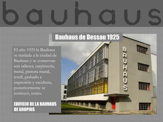 Bauhaus de Dessau 1925
El año 1925 la Bauhaus
se traslada a la ciudad de
Bauhaus y se conservan
seis talleres, carpintería,
metal, pintura mural,
textil, grabado e
impresión y escultura,
posteriormente se
restituyó, teatro.

EDIFICIO DE LA BAUHAUS
DE GROPIUS
 