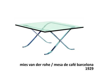 mies van der rohe / mesa de café barcelona
1929
 