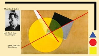 Major Contributors
Lazlo Maholy Nagy,
Visual Designer
Yellow Circle 1921
Oil on Canvas
 
