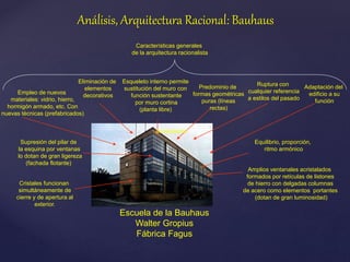 Escuela de la Bauhaus
Walter Gropius
Fábrica Fagus
Eliminación de
elementos
decorativos
Predominio de
formas geométricas
puras (líneas
rectas)
Características generales
de la arquitectura racionalista
Ruptura con
cualquier referencia
a estilos del pasado
Adaptación del
edificio a su
función
Empleo de nuevos
materiales: vidrio, hierro,
hormigón armado, etc. Con
nuevas técnicas (prefabricados)
Esqueleto interno permite
sustitución del muro con
función sustentante
por muro cortina
(planta libre)
Amplios ventanales acristalados
formados por retículas de listones
de hierro con delgadas columnas
de acero como elementos portantes
(dotan de gran luminosidad)
Supresión del pilar de
la esquina por ventanas
lo dotan de gran ligereza
(fachada flotante)
Equilibrio, proporción,
ritmo armónico
acristalados
Cristales funcionan
simultáneamente de
cierre y de apertura al
exterior.
Análisis, Arquitectura Racional: Bauhaus
 