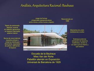 Escuela de la Bauhaus
Mies Van der Rohe
Pabellón alemán en Exposición
Universal de Barcelona de 1929
Muros de roca (mármol,
travertino,ónice) o
cristal se distribuyen
libremente, separados
de pilares, definiendo
el espacio
Tejado de extremada
planitud, avanza
en saledizo generando
un espacio intermedio
exterior-interior
Juego de formas
ortogonales (perpendiculares
entre muros y entre muros y tejado)
Estanque potencia
sensación de espacios
Indefinidos, donde no
se sabe qué es interior y
qué exterior
Elementos de unión
(soldaduras) ocultos
Reconstruido en
1986
Análisis, Arquitectura Racional: Bauhaus
 