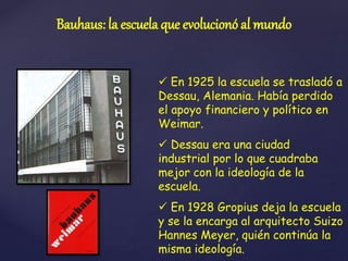  En 1925 la escuela se trasladó a
Dessau, Alemania. Había perdido
el apoyo financiero y político en
Weimar.
 Dessau era una ciudad
industrial por lo que cuadraba
mejor con la ideología de la
escuela.
 En 1928 Gropius deja la escuela
y se la encarga al arquitecto Suizo
Hannes Meyer, quién continúa la
misma ideología.
Bauhaus: la escuela que evolucionó al mundo
 