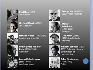 George Muche (1895-1987) Pintor y grafistaPaul Klee (1879-1940) PintorGerhard Marcks (1889-1981) EscultorWalter Peterhans          (1897-1960)             FotógrafoLilly Reich (1885-1947) Arquitecta de  interioresHannes Meyer (1889-1954) Arquitecto y urbanista Ludwig Mies van der Rohe (1886-1969)       ArquitectoHinnerk Scheper (1897-1957) Colorista, pintor y conservador de monumentosOskar Schlemmer             (1888-1943)        PintorLászlo Moholy-Nagy (1895-1946)    Diseñador visual
