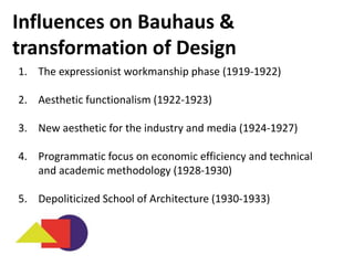 Bauhaus | PPTX