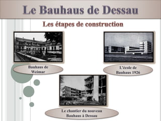 L’école de
Bauhaus 1926
Bauhaus de
Weimar
Le chantier du nouveau
Bauhaus à Dessau
 